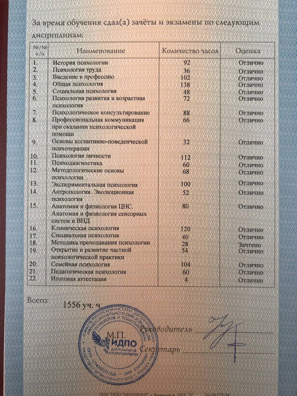 Диплом психолога — страница 2